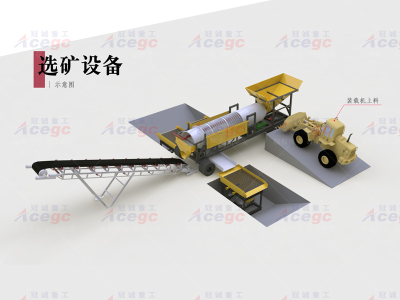 陸地移動(dòng)選寶石設(shè)備 