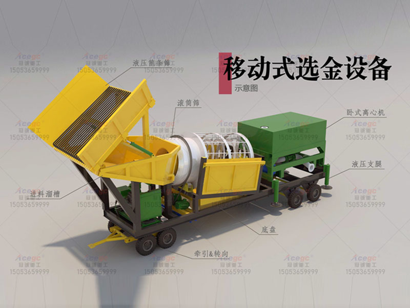 移動(dòng)式寶石鉆石礦提取設(shè)備